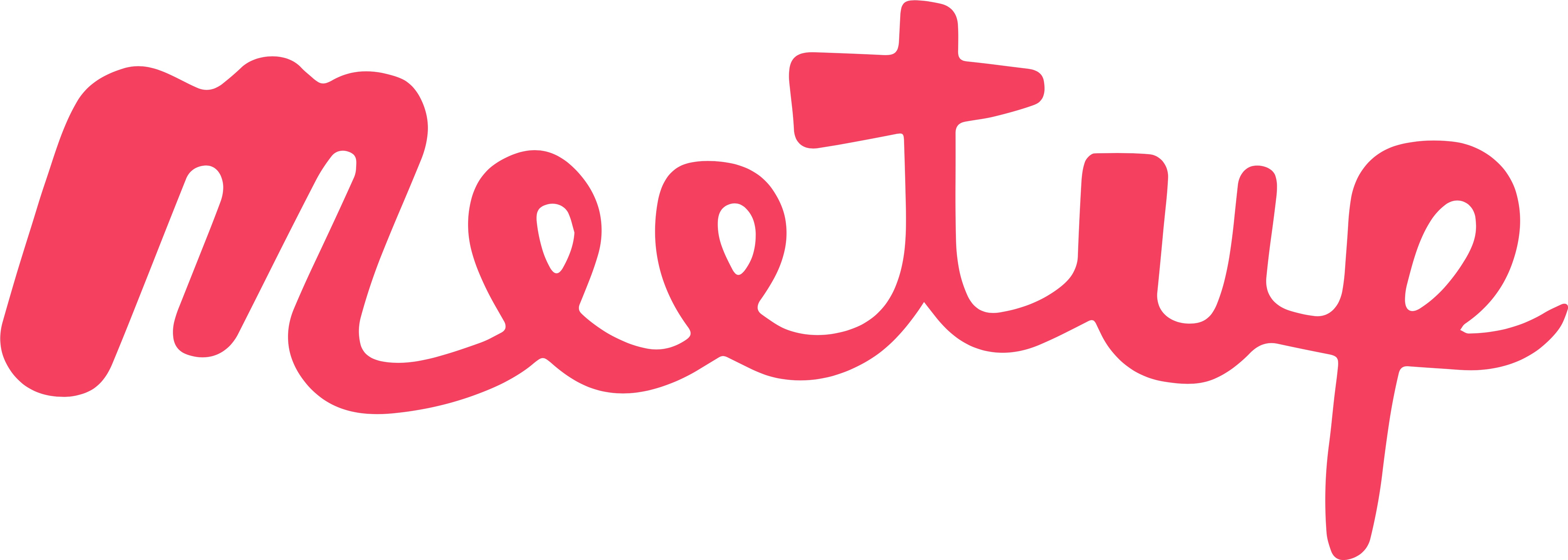 AWS Meetup